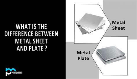 sheet metal vs plate metal|foil vs sheet plate.